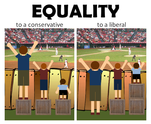 Equality-to-Liberals-and-Conservatives1.