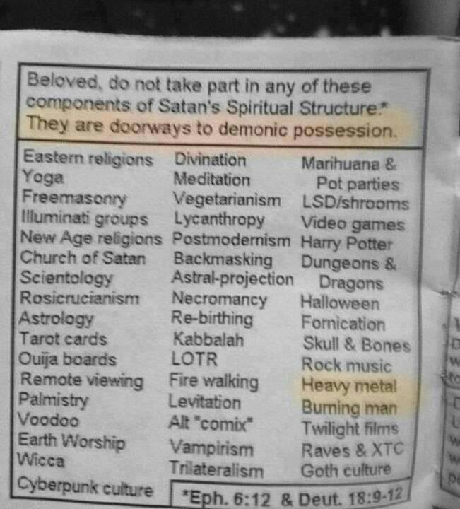 List of doorways to demonic possession List of doorways to demonic possession