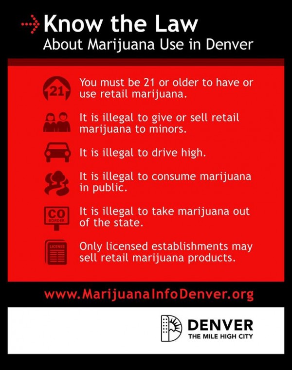 Marijuana Rules in Denver