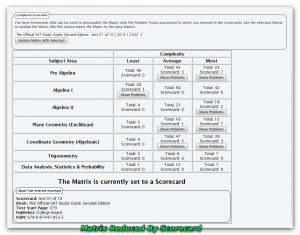 matrix-reduced