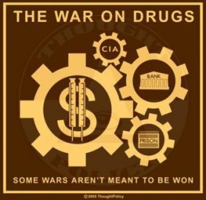 war on drugs