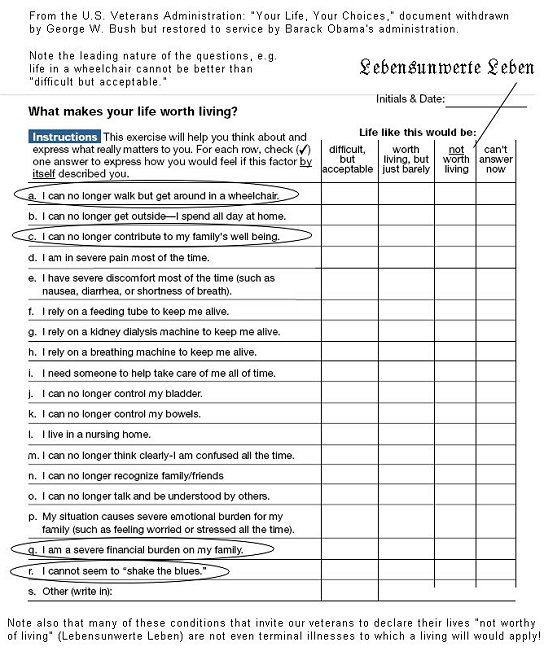 [poll id=”228″] An important factor to keep in mind when reading is this publication, “Your Life, Your Choices” which has been available through the Veterans Administration since July 2, 2009, […]