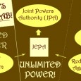 . . . Part 1 of this series, giving the broad strokes of what the City of Anaheim is trying to accomplish through litigation — unchecked power for a bare 3-person [&hellip;]