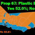 . . . I just finished a big work assignment and now I’m trying to make sense of the geographic distribution of votes when it comes to Measure 67 (or as […]